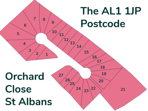 A diagram showing the numbering of AL1 1JP Orchard Close, based on Land Registry Polygon Data released under crown copyright